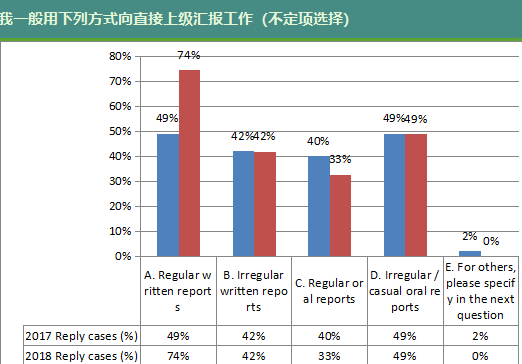 调查报告示例.png